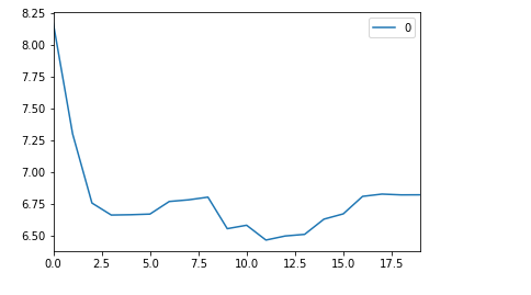 knn_regression_image_6