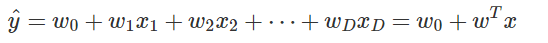 linear_regression_image_1