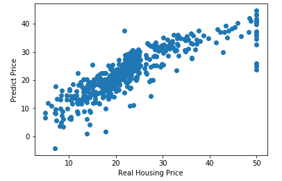 linear_regression_image_4