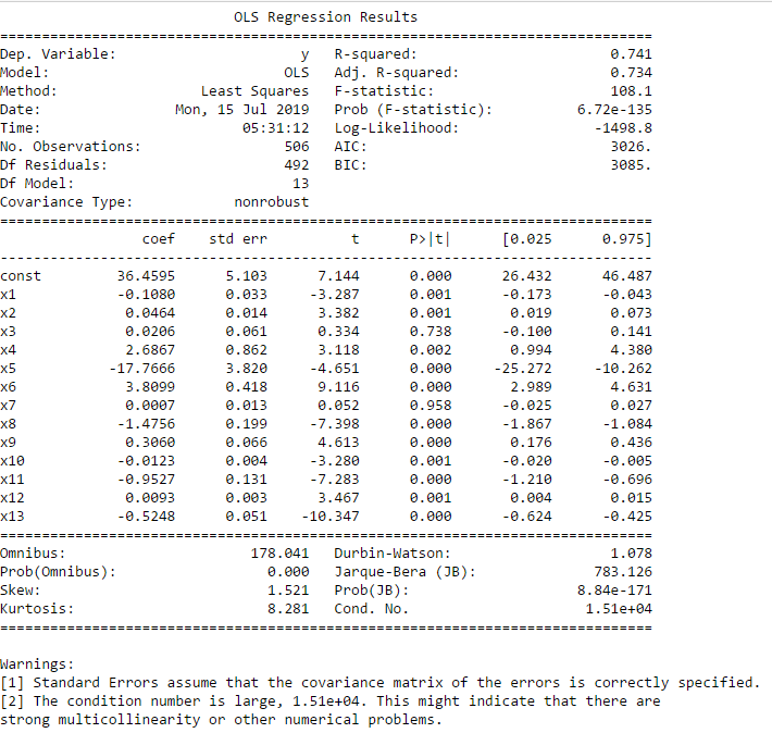 linear_regression_image_5